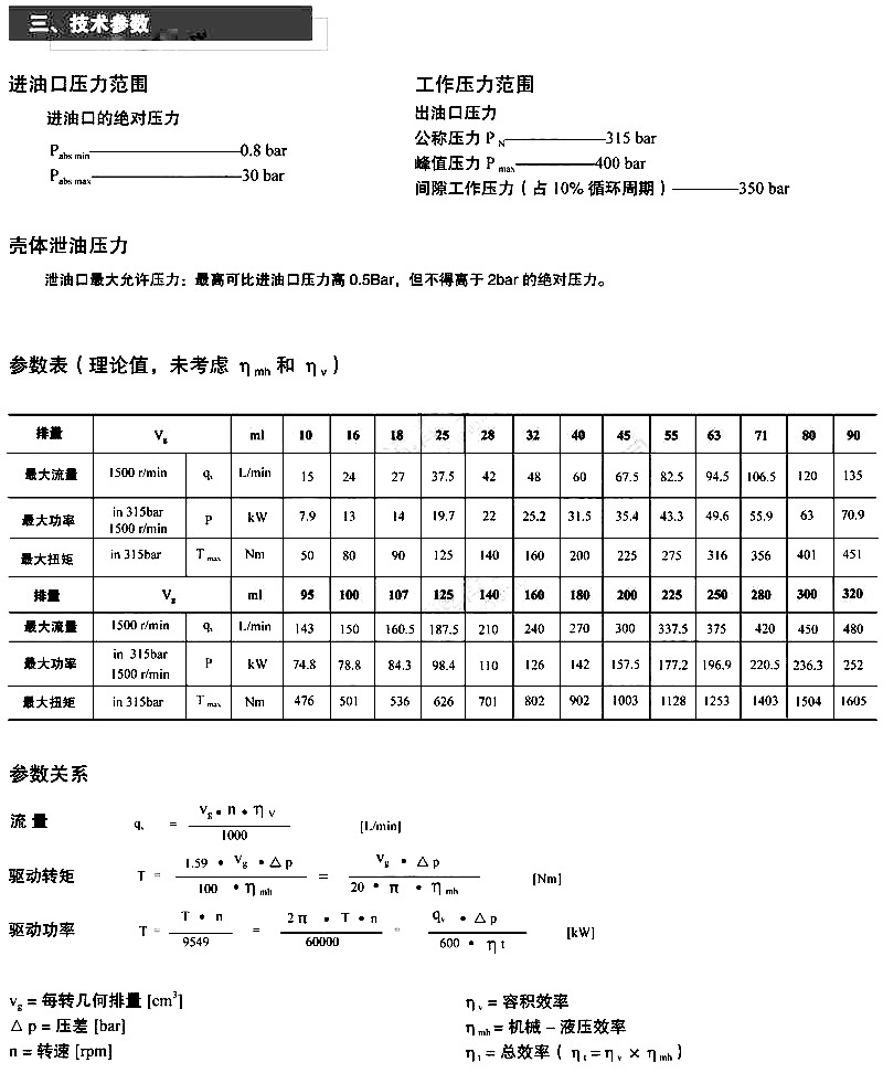 湖南瞻遠(yuǎn)液壓有限公司,液壓泵銷售,|液壓配件制造,液壓系統(tǒng)設(shè)計(jì),油泵電機(jī)組安裝